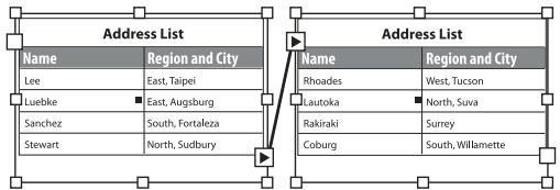 ADOBE INDESIGN CS4 - Ajout d'en-têtes et de pieds de tableau - 1