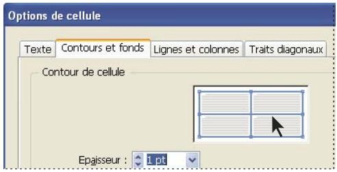 ADOBE INDESIGN CS4 - Pour appliquer un contour et un fond à l'aide de la boîte de dialogue Options de cellules - 1