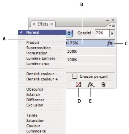 ADOBE INDESIGN CS5 - Présentation du panneau effets - 1