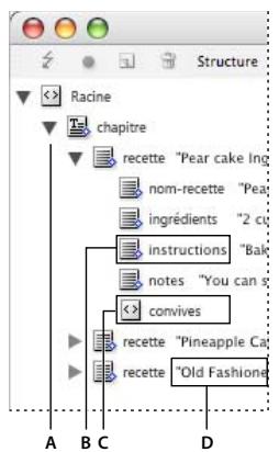 ADOBE INDESIGN CS5 - Outils XML - 1