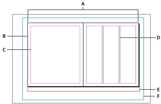 ADOBE INDESIGN CS5 - Présentation de la fenêtre de document - 1