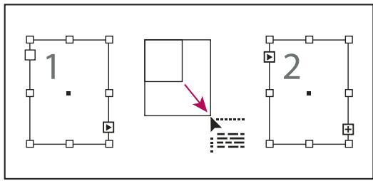 ADOBE INDESIGN CS5 - Pour ajouter un bloc à une séquence de blocs liés - 1