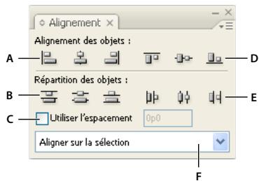 ADOBE INDESIGN CS5 - Présentation du panneau alignment - 1
