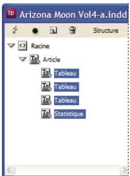 ADOBE INDESIGN CS5 - Insertion d'un élément parent - 1
