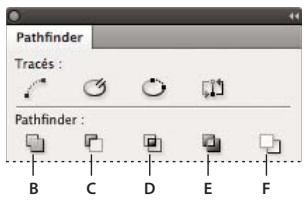 ADOBE INDESIGN CS5 - Création de formes composées - 1
