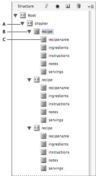 ADOBE INDESIGN CS5 - Pour créer une structure de substitution destinée à recevoir des données qui se répètent - 1