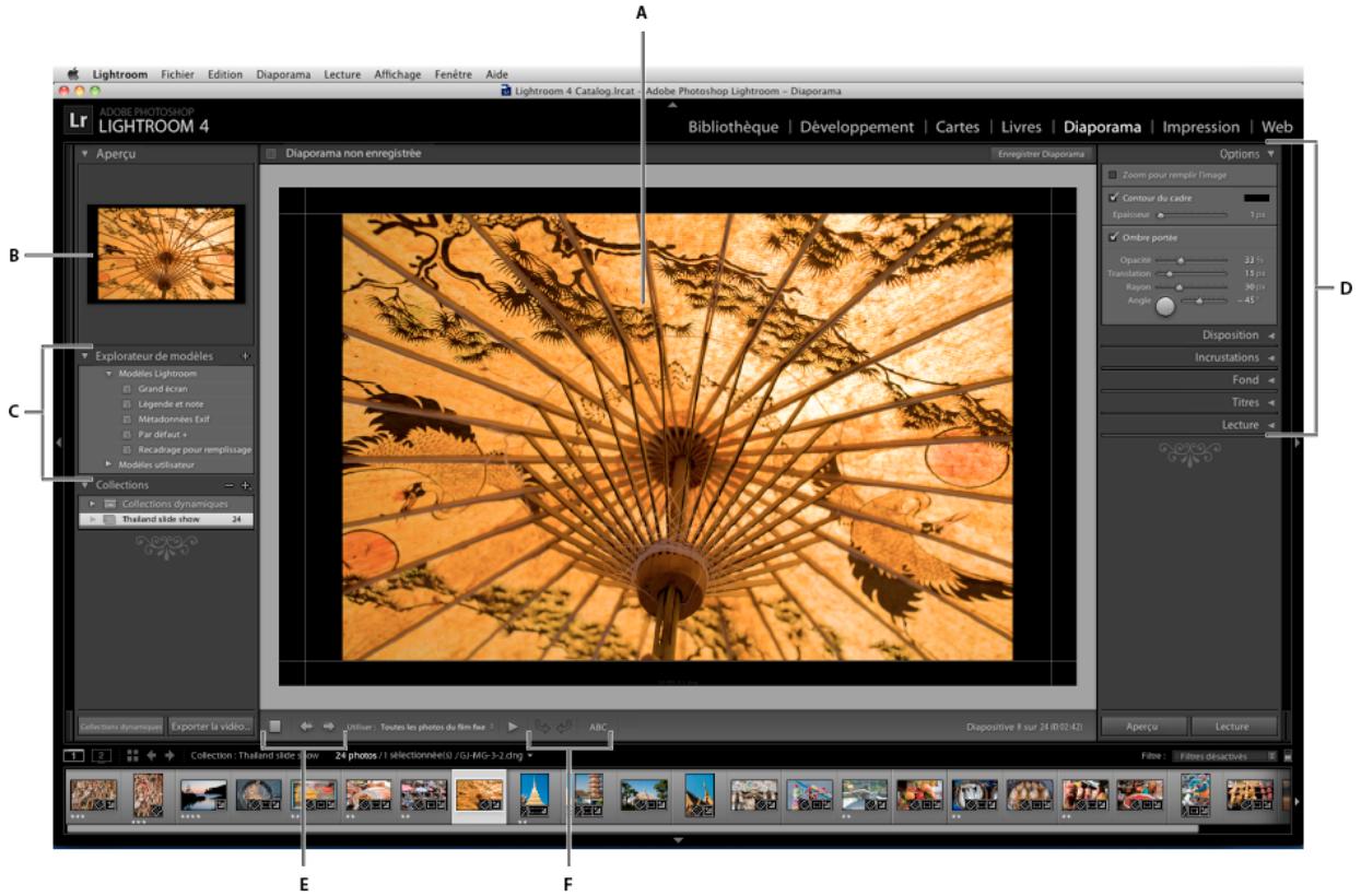 ADOBE LIGHTROOM 4 - Outils et panneaux du module Diaporama - 1