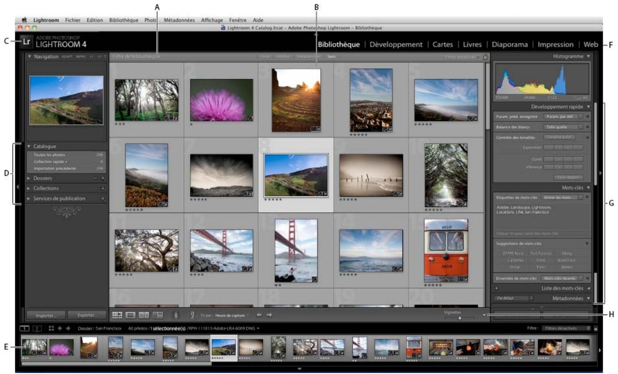 ADOBE LIGHTROOM 4 - Présentation de l'espace de travail - 1
