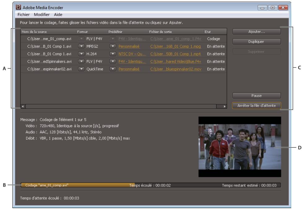 ADOBE MEDIA ENCODER CS4 - Fenêtre File d'attente d'exportation - 1