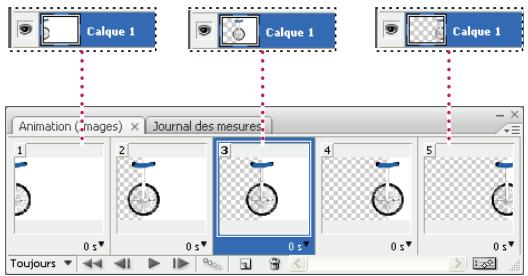 ADOBE PHOTOSHOP CS4 - Flux de production des animations d'images - 1