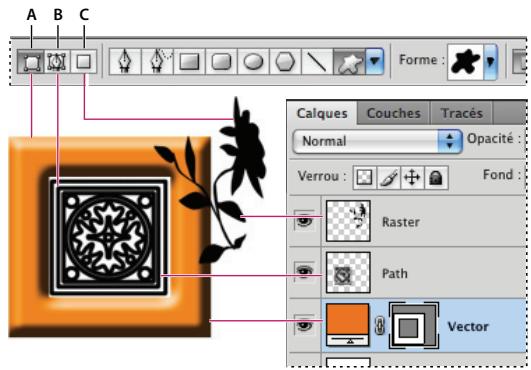 ADOBE PHOTOSHOP CS4 - Modes de dessin - 1