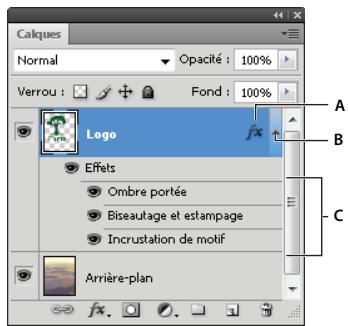 ADOBE PHOTOSHOP CS4 - A propos des effets et styles de calque - 2