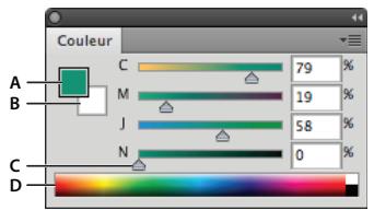 ADOBE PHOTOSHOP CS4 - Présentation du panneau Couleur - 1