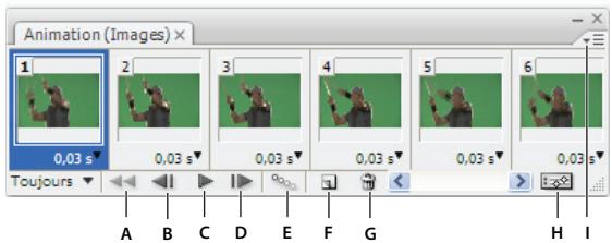 ADOBE PHOTOSHOP CS4 - Présentation du panneau Animation - 1