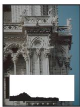 ADOBE PHOTOSHOP CS4 - A propos des historiammes - 3