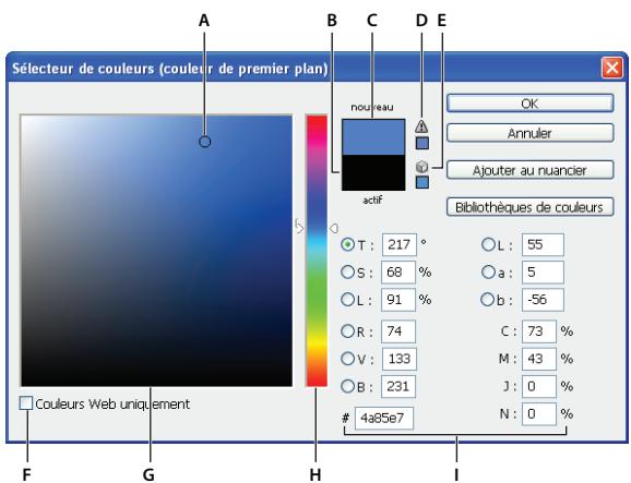 ADOBE PHOTOSHOP CS4 - Présentation du sélecteur de couleurs Adobe - 1