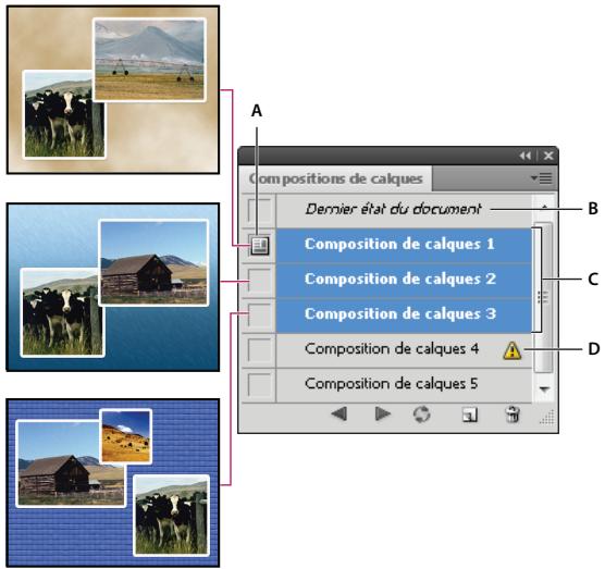 ADOBE PHOTOSHOP CS4 - A propos des compositions de calques - 1