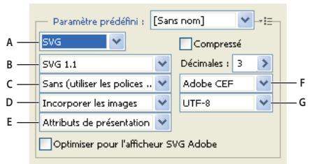 ADOBE PHOTOSHOP CS4 - Options d'optimisation SVG (Illustrator) - 1