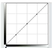 ADOBE PHOTOSHOP CS4 - Réglage des couleurs et de la tonalité à l'aide de la boîte de dialogue Courbes - 3