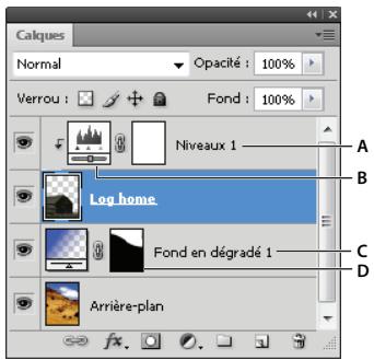 ADOBE PHOTOSHOP CS4 - Utilisation des calques de réglage et de replissage - 1