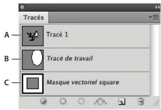 ADOBE PHOTOSHOP CS4 - Présentation du panneau Tracés - 1