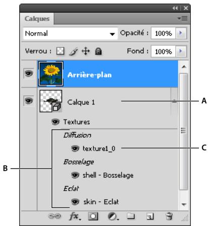 ADOBE PHOTOSHOP CS4 - Creation et modification de textures de modèles 3D (Photoshop Extended) - 1