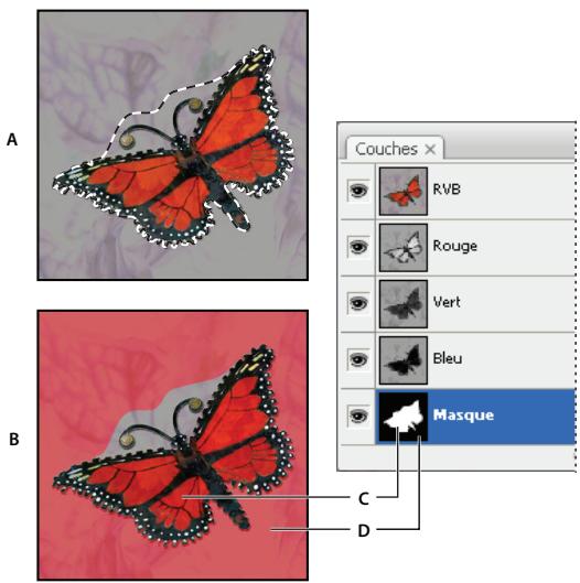 ADOBE PHOTOSHOP CS4 - Création d'un masque-temporaire - 1