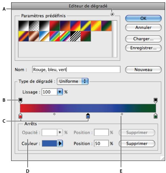 ADOBE PHOTOSHOP CS4 - Présentation de l'Editeur de dégradé - 1