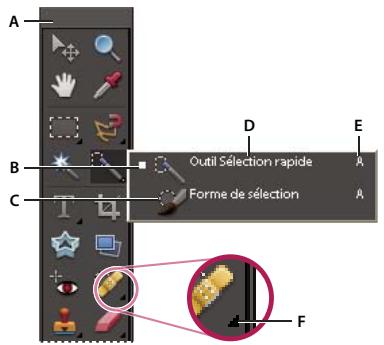 ADOBE PHOTOSHOP ELEMENTS 8 - Sélection d'un outil - 2