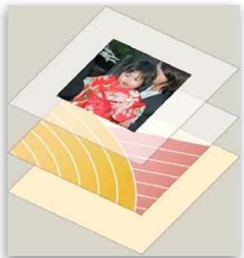 ADOBE PHOTOSHOP ELEMENTS 8 - Présentation des calques - 1