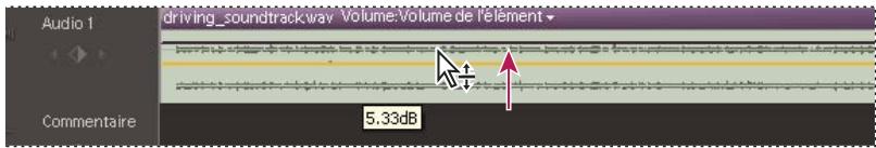 ADOBE PREMIERE ELEMENTS 7.0 - Réglage du volume dans le panneau Montage - 2