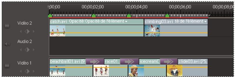 ADOBE PREMIERE ELEMENTS 7.0 - Ajout automatique de marques de scène - 1