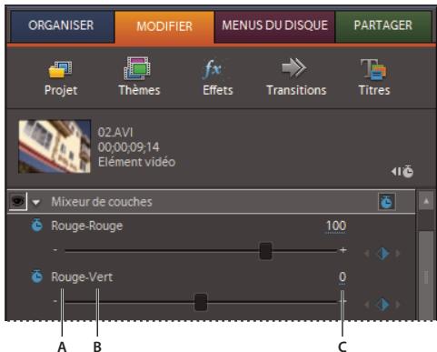 ADOBE PREMIERE ELEMENTS 7.0 - Mixeur de couches - 3