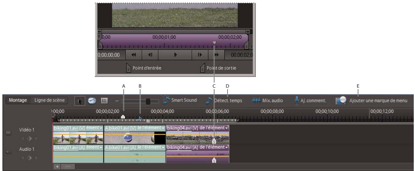 ADOBE PREMIERE ELEMENTS 7.0 - Marques d'élement et de montage - 1