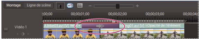 ADOBE PREMIERE ELEMENTS 7.0 - Afficher des transitions dans les vues Ligne de scene et Montage - 2