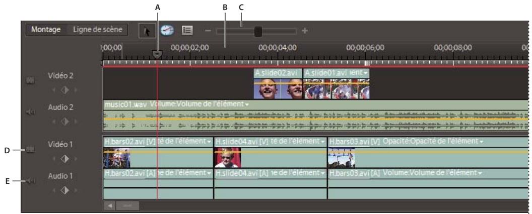 ADOBE PREMIERE ELEMENTS 7.0 - Présentation du montage - 1