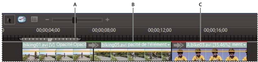 ADOBE PREMIERE ELEMENTS 7.0 - Rendu d'une zone à prévisualiser - 1