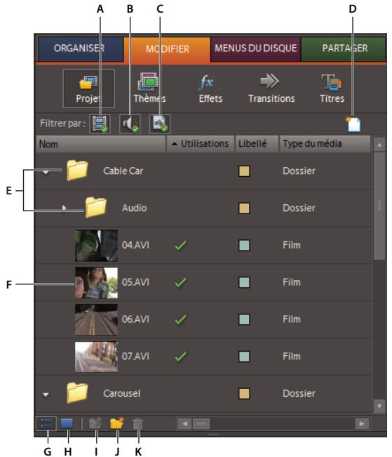 ADOBE PREMIERE ELEMENTS 7.0 - Présentation de la vue Projet - 1