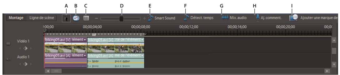 ADOBE PREMIERE ELEMENTS 7.0 - Outils du panneau Montage - 1
