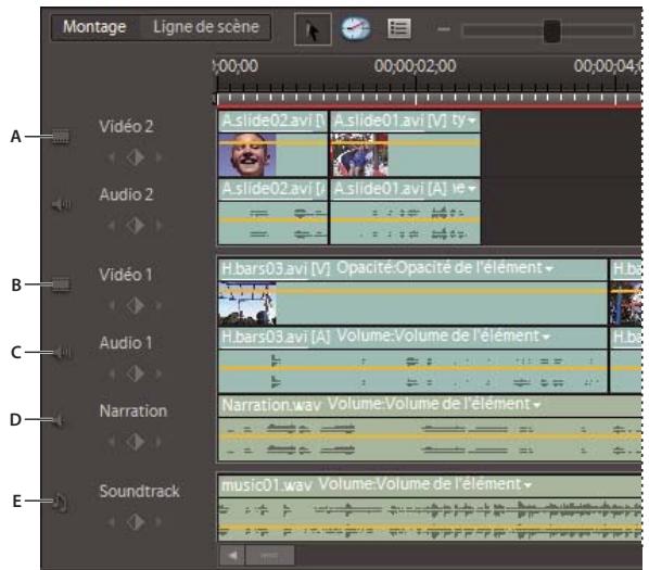 ADOBE PREMIERE ELEMENTS 7.0 - Pistes de montage - 1