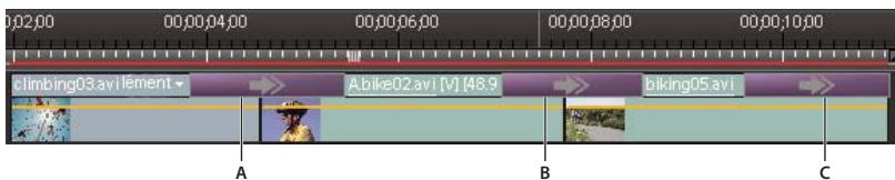 ADOBE PREMIERE ELEMENTS 7.0 - Explication du fonctionnement des transitions - 14