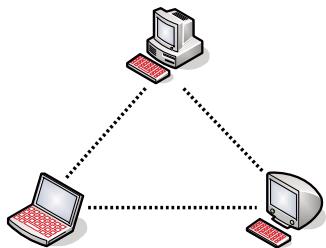 ADOBE VERSION CUE CS4 - CONFIGURATION SERVEUR - 3
