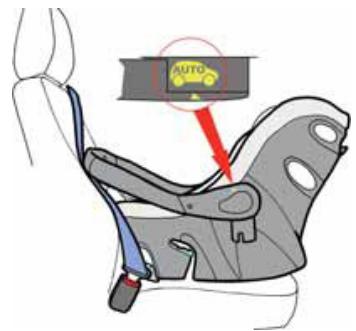 CONCORD INTENSE - EINBAU DES AUTOSITZES IM WAGEN - 2