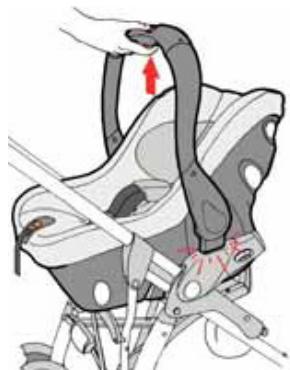 CONCORD INTENSE - INSTALLING CONCORD INTENSE IN A PUSHCHAIR. - 2