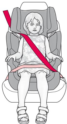 CONCORD TRANSFORMER PRO - Harnachage de l'enfant avec la ceinture trois POINTS (de 15 à 36 KG) - 2