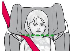 CONCORD TRANSFORMER PRO - Harnachage de l'enfant avec la ceinture trois POINTS (de 15 à 36 KG) - 5