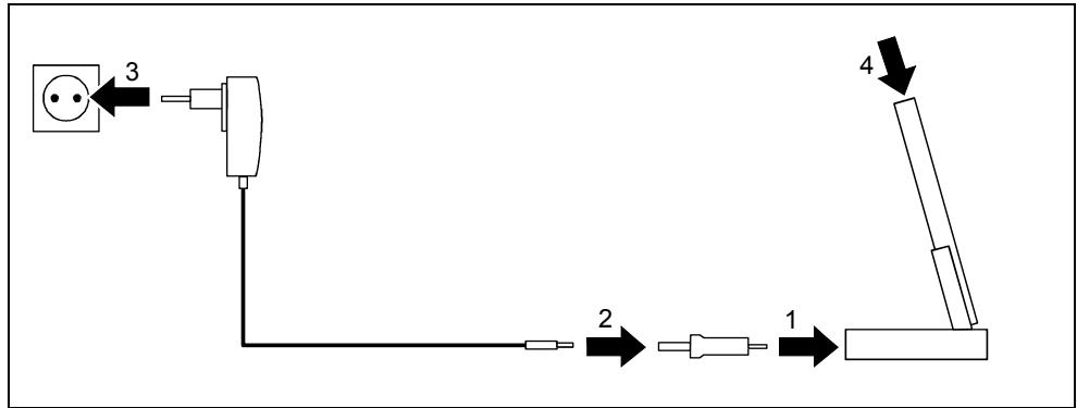 FUJITSU SIEMENS POCKET LOOX 400 - Raccorder l'adaptateur d'alimentation PSC11R-050 au berceau avec le cable ActiveSync - 2