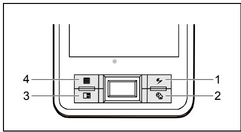 FUJITSU SIEMENS POCKET LOOX 400 - Utiliser les touches applicatives - 1