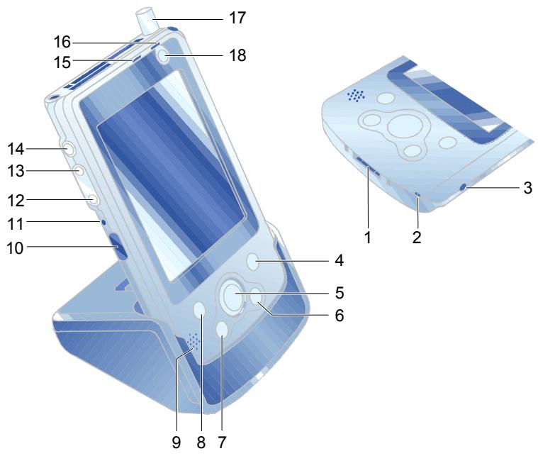 FUJITSU SIEMENS POCKET LOOX 610 - Aperçu des éléments de commande et des ports - 1