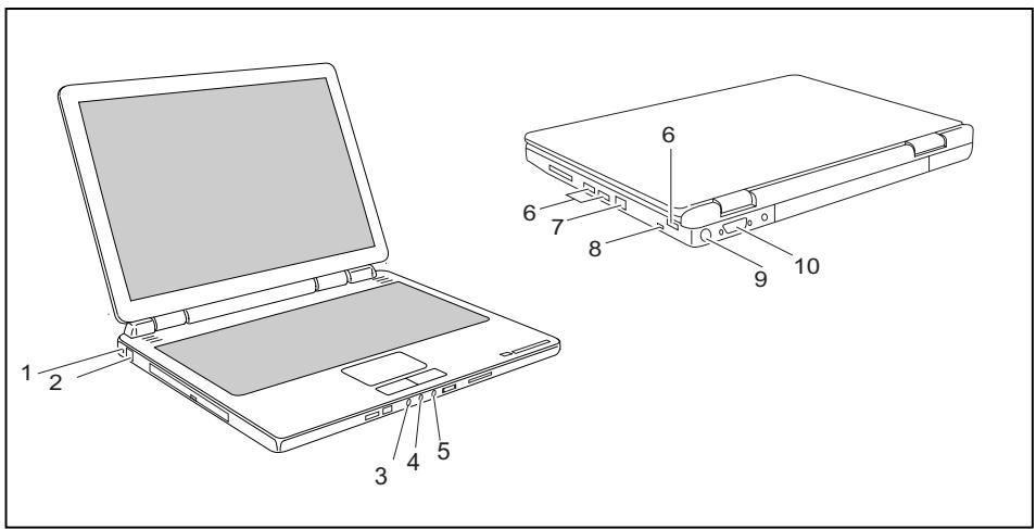 FUJITSU SIEMENS X2528 - Ports - 1